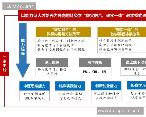 提升心理素质与应对挑战能力的综合训练方法与实践路径探析