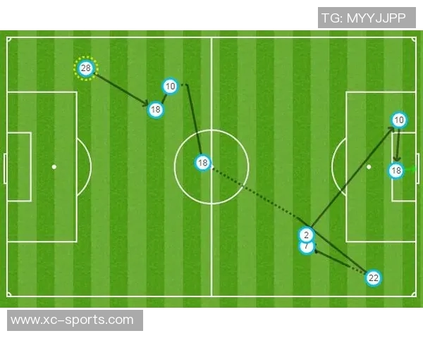 西班牙足球球队技术表现的深度数据分析与战术探讨