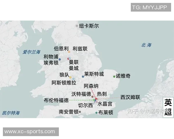 英超球队地理分布及各城市代表性